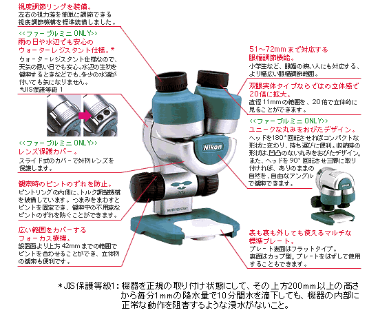 ニコン ネイチャースコープ ファーブルミニ ｜ 天体望遠鏡