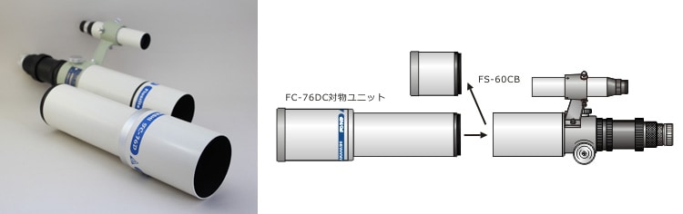 タカハシ FC-76DC対物ユニット（納期ご確認ください・ご予約商品