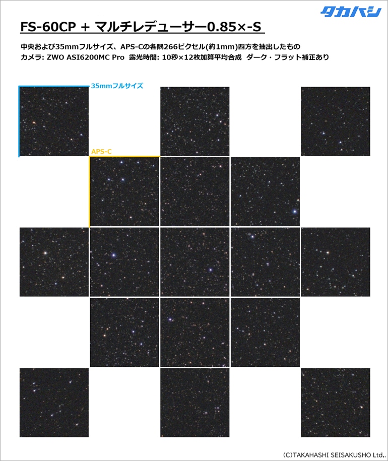タカハシ マルチレデューサー0.85x-S（2025年9月26日新発売