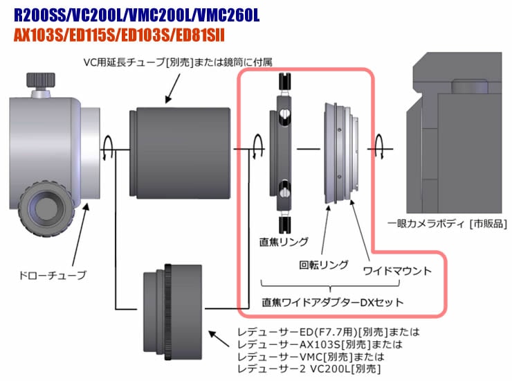 ビクセン 直焦ワイドアダプター60DX・EOS用 ｜ 天体望遠鏡・双眼鏡等の