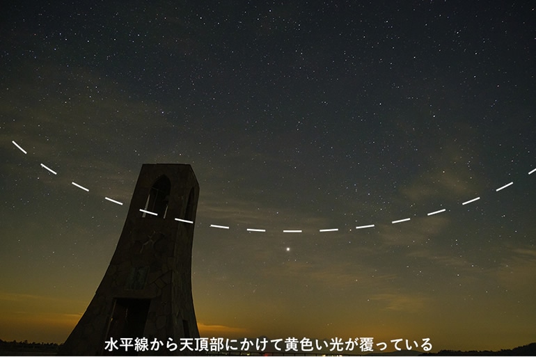 marumi StarScapeフィルター（星景・夜景写真撮影用フィルター