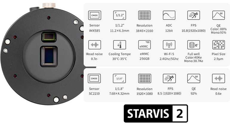 ZWO ASI 585MM Air（ASIAIR/ガイドチップ搭載/モノクロ冷却モデル