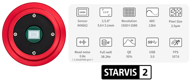 ZWO ASI 662MM（モノクロ/非冷却モデル）（2025年8月新製品
