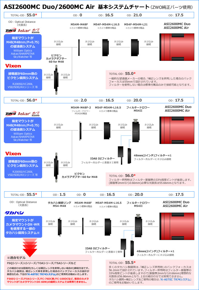 ZWO ASI 2600MC Air（ASIAIR/ガイドチップ搭載/カラー冷却モデル