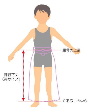 着物豆知識男の子羽織袴について