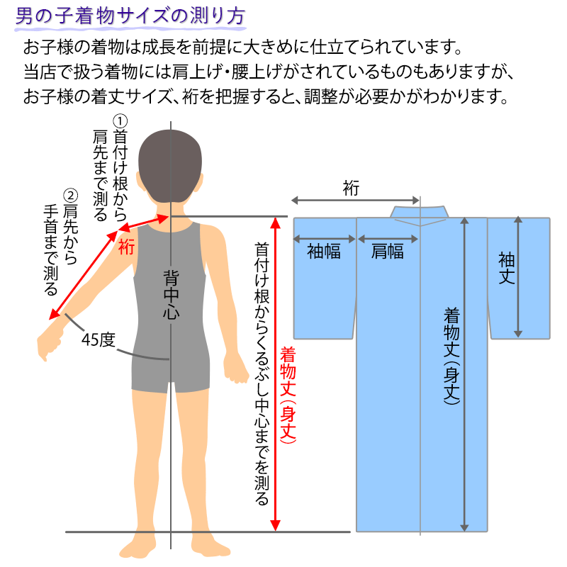 販売】七五三 男の子 着物 フルセット 3歳 5歳 数5歳 満5歳 7歳 羽織