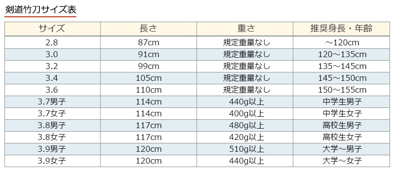 竹刀用 手縫い吟柄トンボ<BR>【剣道具・竹刀用付属品】