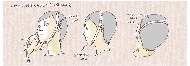 剣道具虎の巻 剣道防具サイズの測り方