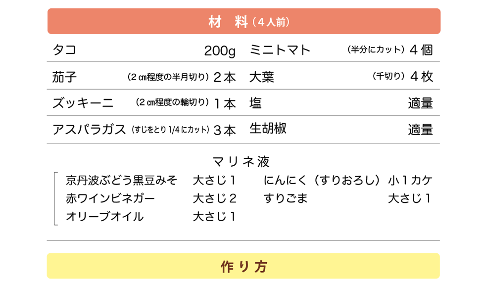 �����Ȳ����2