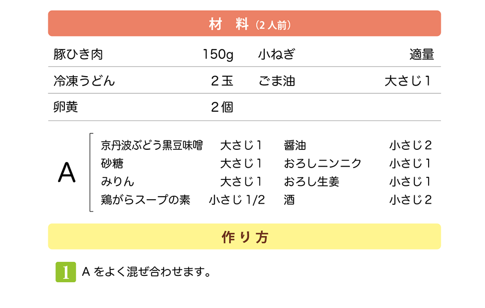 ̣�����ܤ����ɤ�2