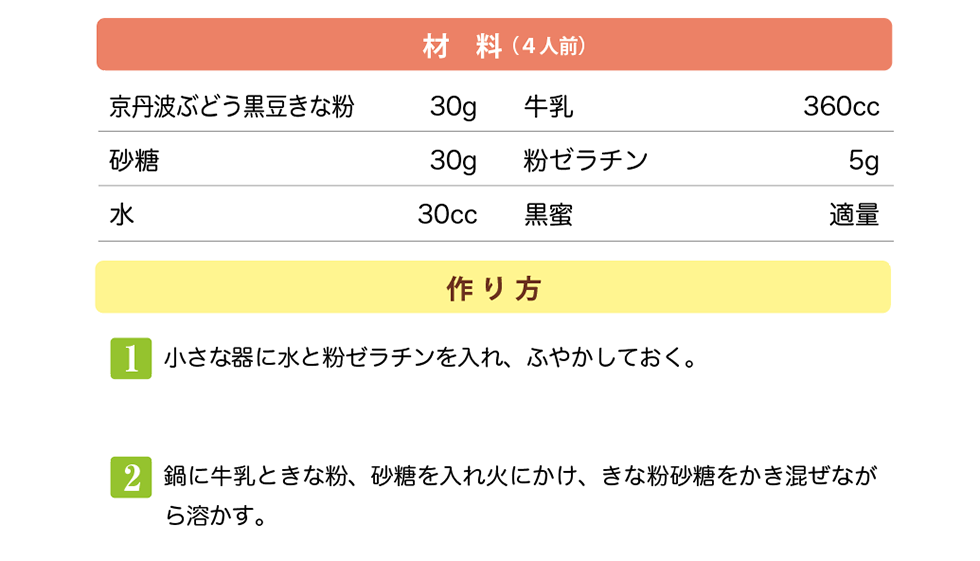 ����ʴ�����ץ��2