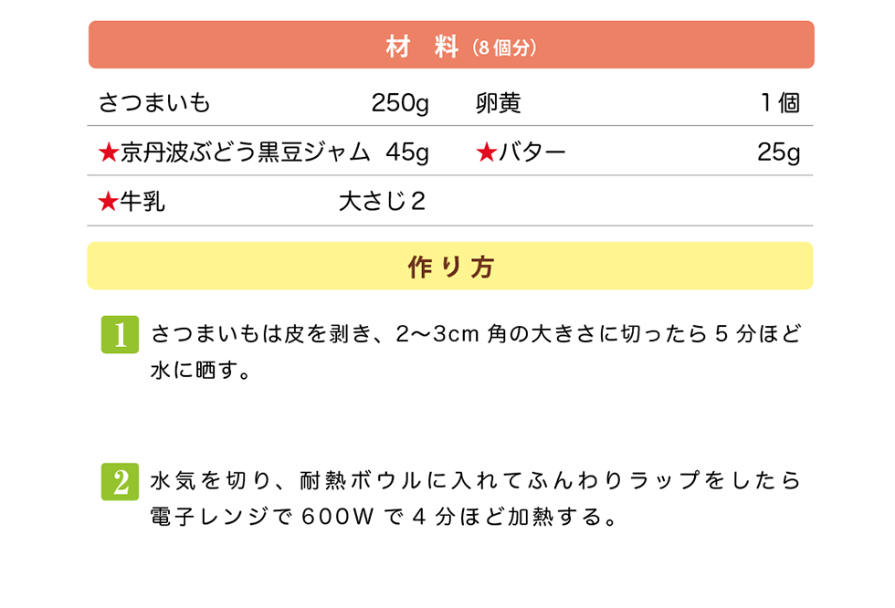 �������ȥݥƥ�2