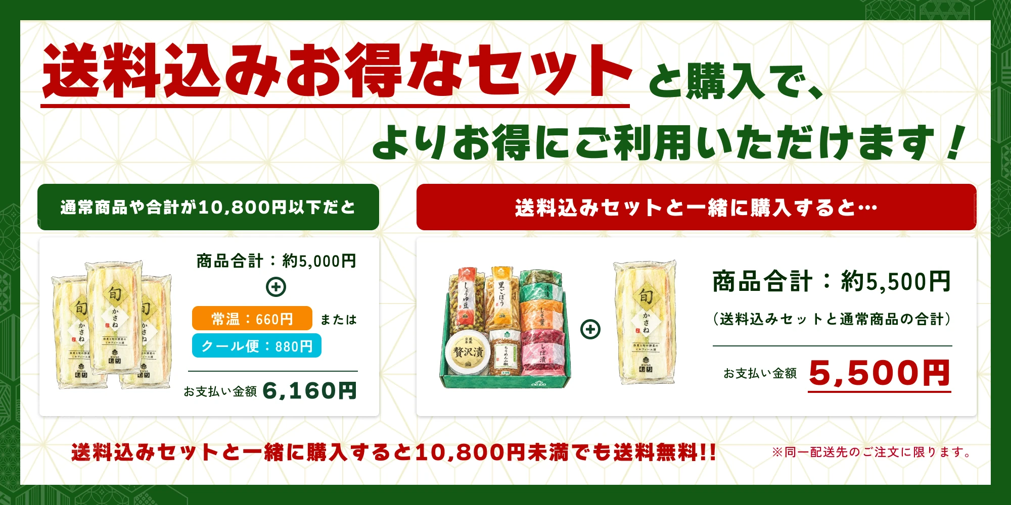 送料込みセットを同梱した場合の送料イメージ