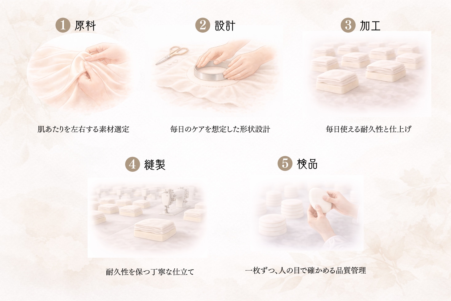 絹羽二重 珠の肌パフ 10個組