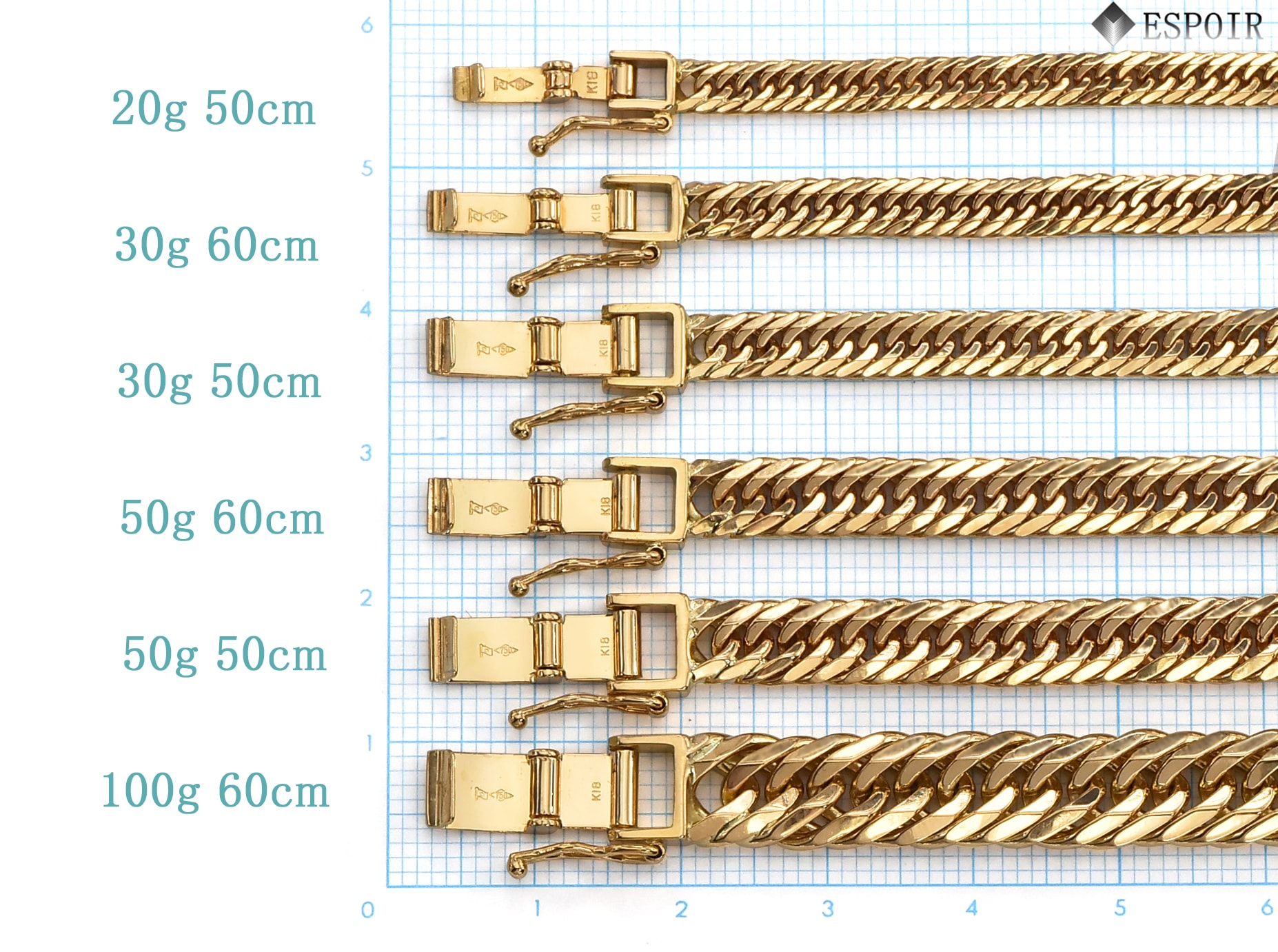 18金 喜平ネックレス K18 トリプル8面カット 100g 60cm 造幣局検定マーク 刻印入り メンズ レディース 喜平 チェーン | 喜平