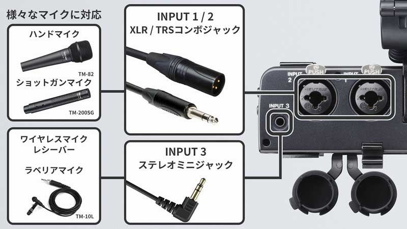 TASCAM(タスカム) CA-XLR2d-C ミラーレスカメラ対応XLRマイクアダプター(キヤノンキット) 2チャンネルミキサー/プリ? 