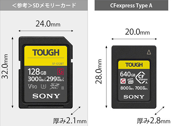 SONY CEA-G320T CFexpress Type A メモリーカード 320GBの詳細情報
