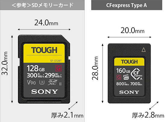 SONY CEA-G160T CFexpress Type A メモリーカード 160GBの詳細情報