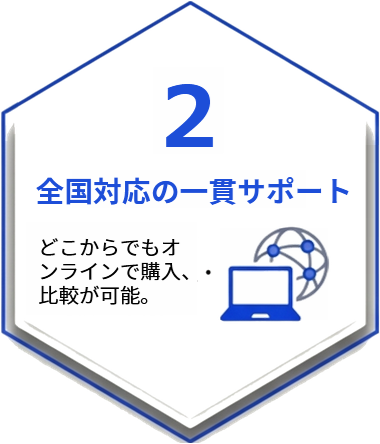 全国対応の一貫サポート