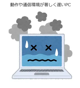 動作や通信環境が著しく遅いPC