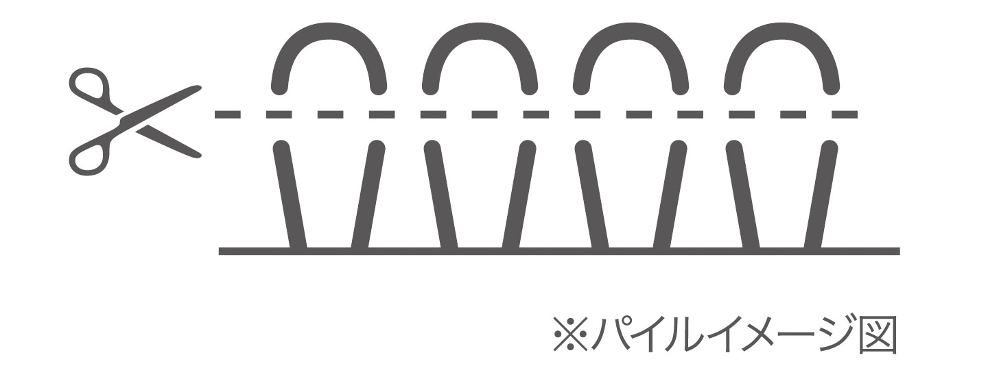 STYLE3