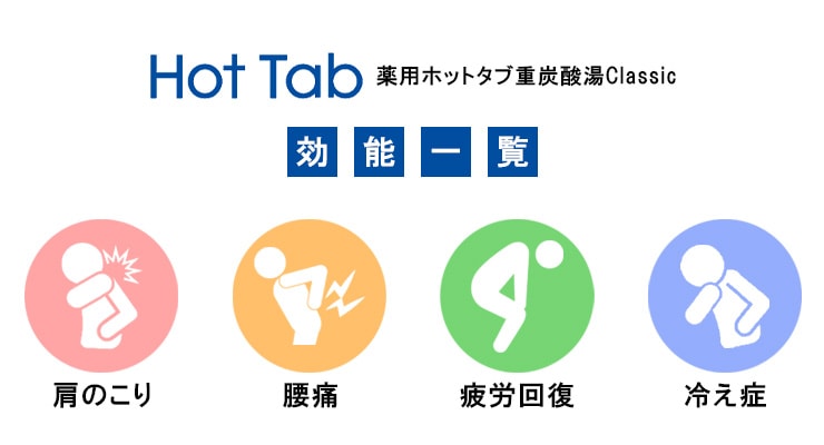 Hot tab