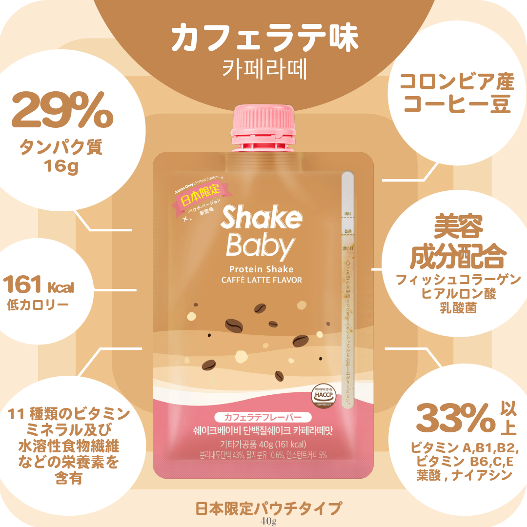 SHAKE BABY シェイクベイビー プロテイン A088 カフェラテ味 パウチタイプ 40ｇ-フィットネスウェアのセレクトショップ LA BODY