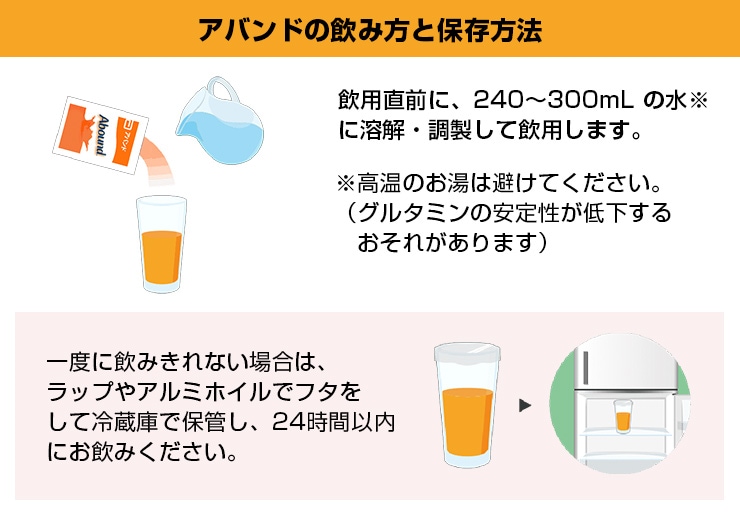 送料無料 アバンド ストロベリー&オレンジフレーバー 24g×14袋 正規