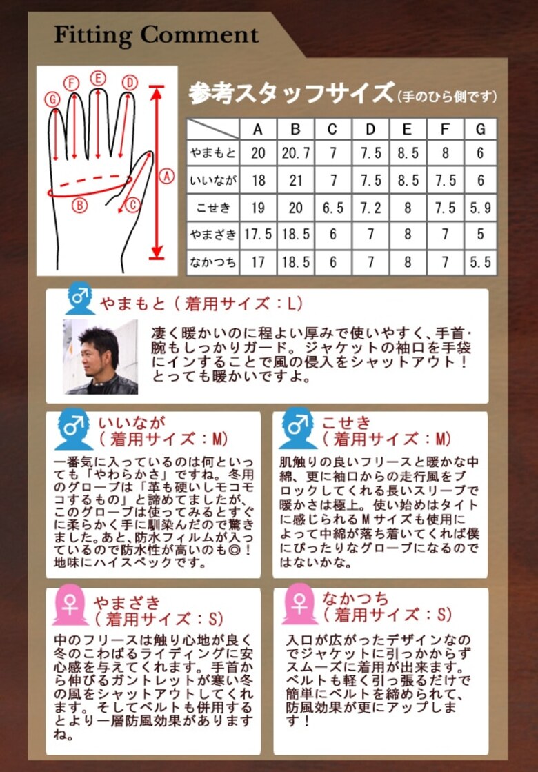 �ǥ��ʡ���ǥ�������������