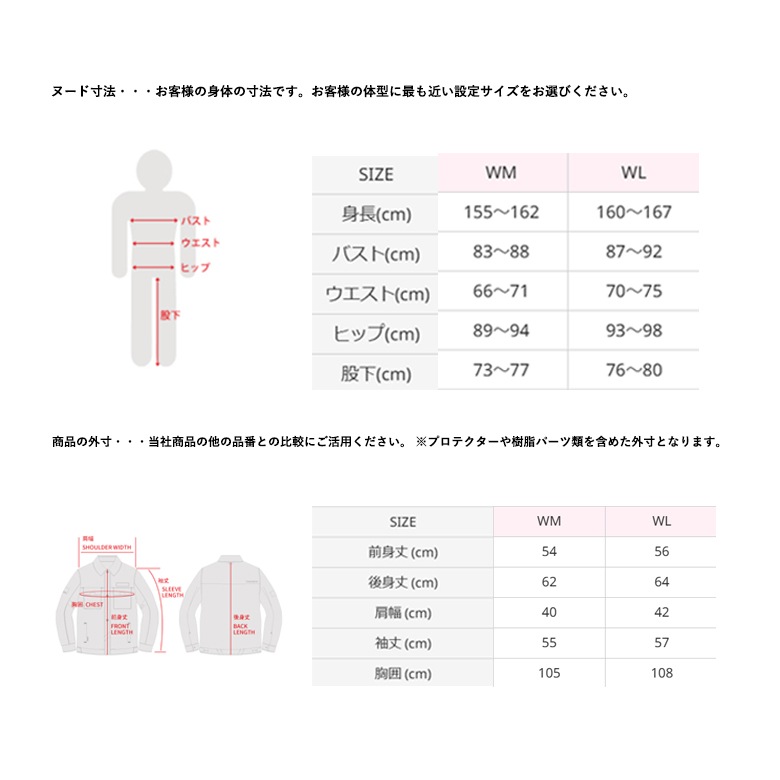 RS TAICHI(�����륨��������)��2025ǯ��ǥ������ղƥ����ƥࡪ