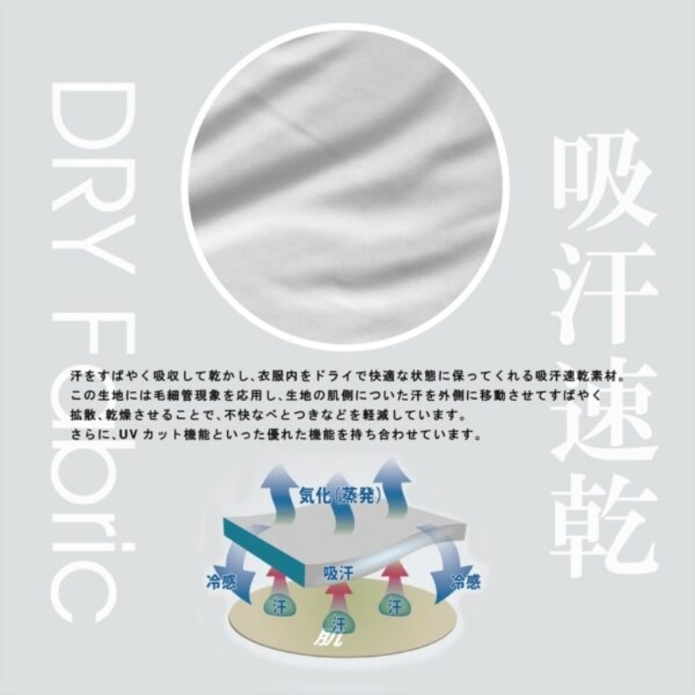 ���������ե�����ɥ��2025ǯ�ղƿ�����