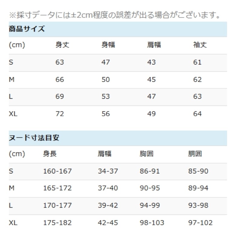 ���������ե�����ɥ��2025ǯ�ղƿ�����