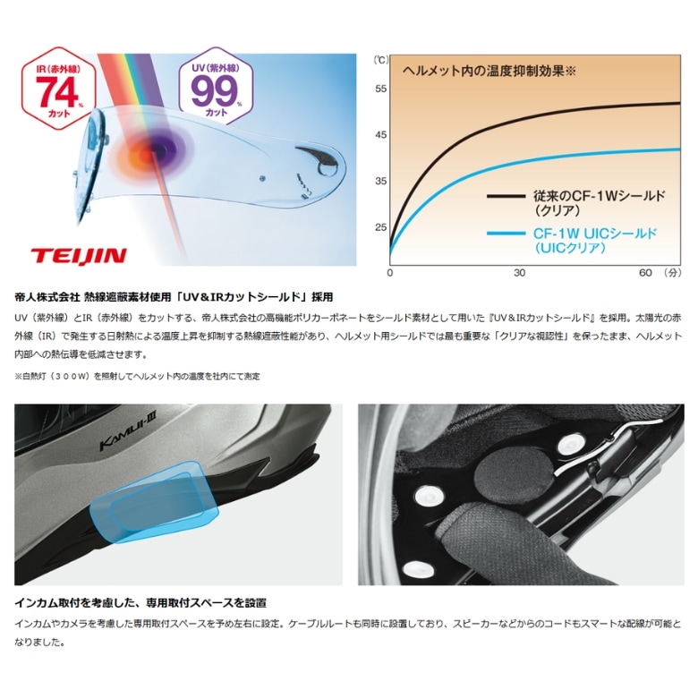 OGK�Υե�ե������إ��å�KAMUI-3