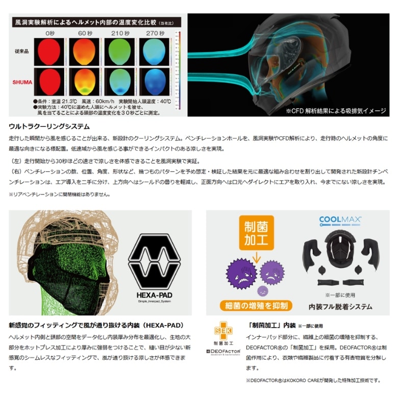 OGK�Υե�ե������إ��å�SHUMA PLUME