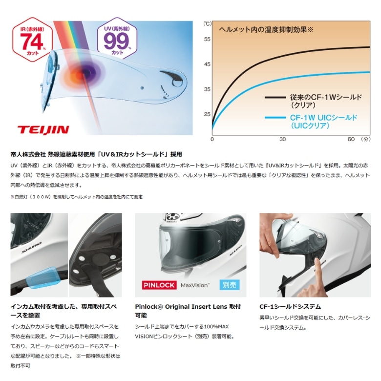 OGK�Υե�ե������إ��å�SHUMA PLUME