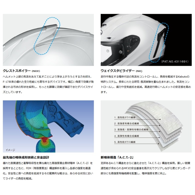 OGK�Υե�ե������إ��å�F-17 VELLIO