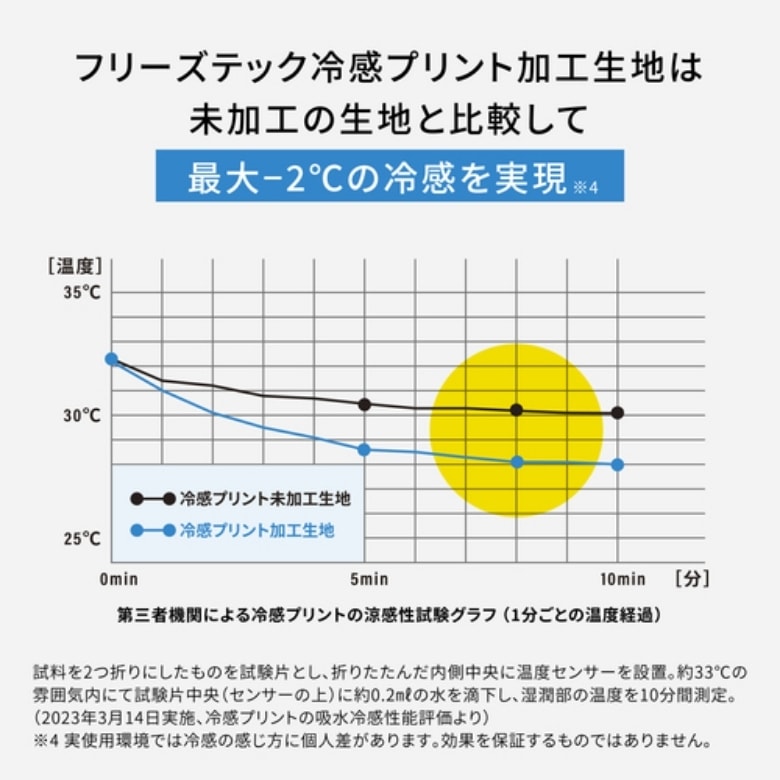 FREEZETECH/ɹ�� �䴶����ʡ�����å� ��������