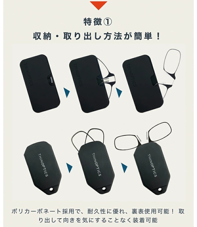 Thin Optics���ޤꤿ���߳����