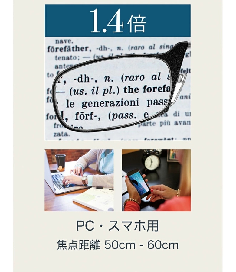 Thin Optics���ޤꤿ���߳����