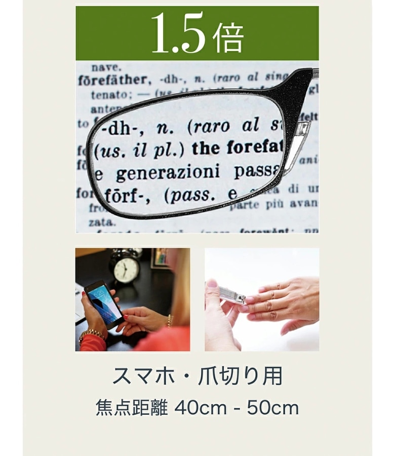 Thin Optics���ޤꤿ���߳����