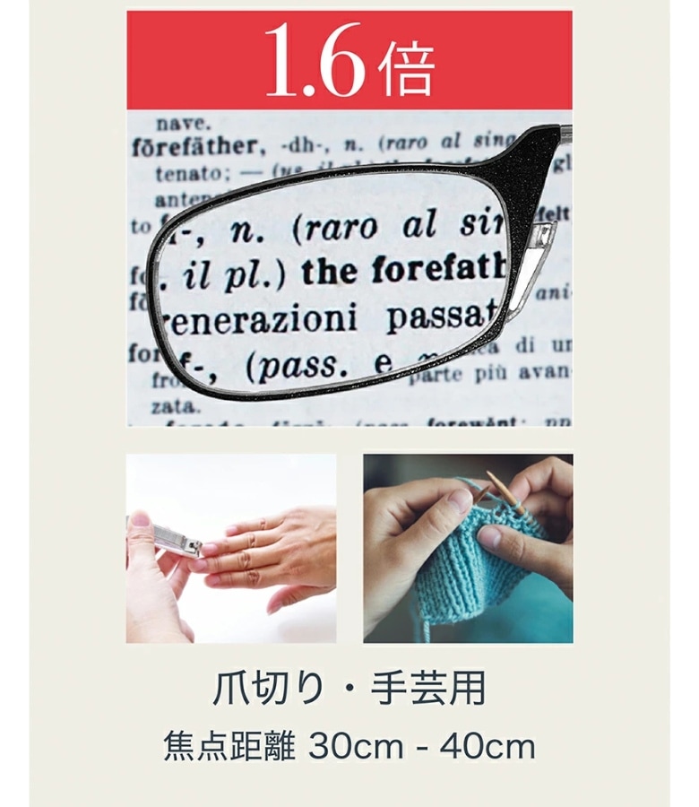 Thin Optics���ޤꤿ���߳����