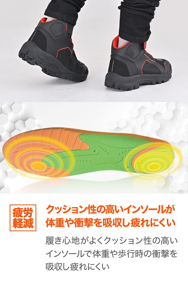 DAYTONA�饤�ǥ��󥰥��塼��DS-502