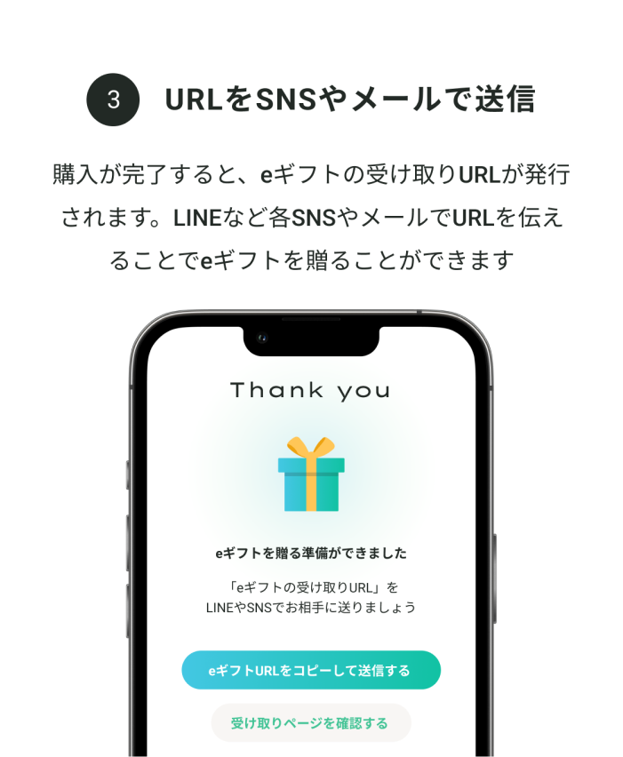 URLをSNSやメールで送信：購入が完了すると、eギフトの受け取りURLが発行されます。LINEなど各SNSやメールでURLを伝えることでeギフトを送ることができます。