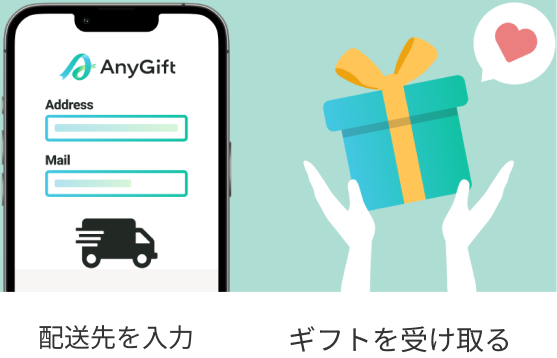 配送先を入力→ギフトを受け取る