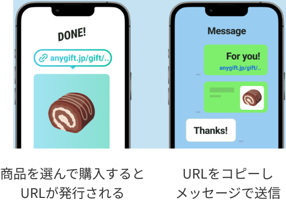 商品を選んで購入すると
                  URLが発行される→URLをコピーしメッセージで送信