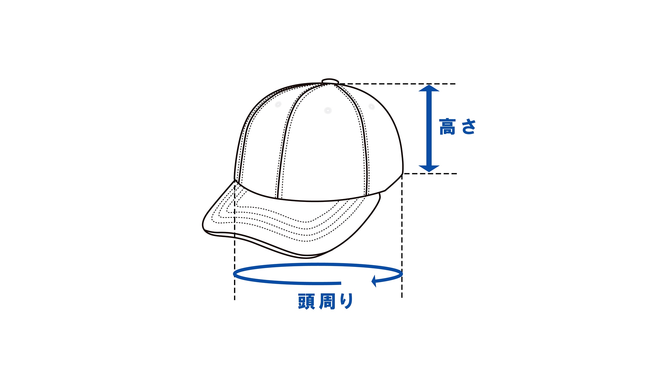 size guide cap