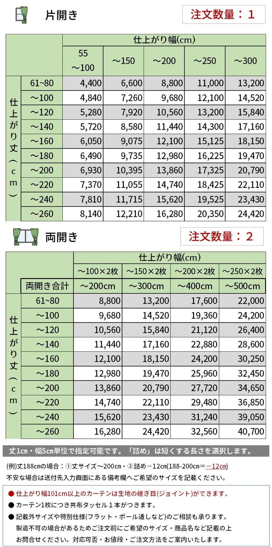 ○新商品11月末まで10％オフ＜防炎＞生地の厚みと光沢感が魅力の遮光1