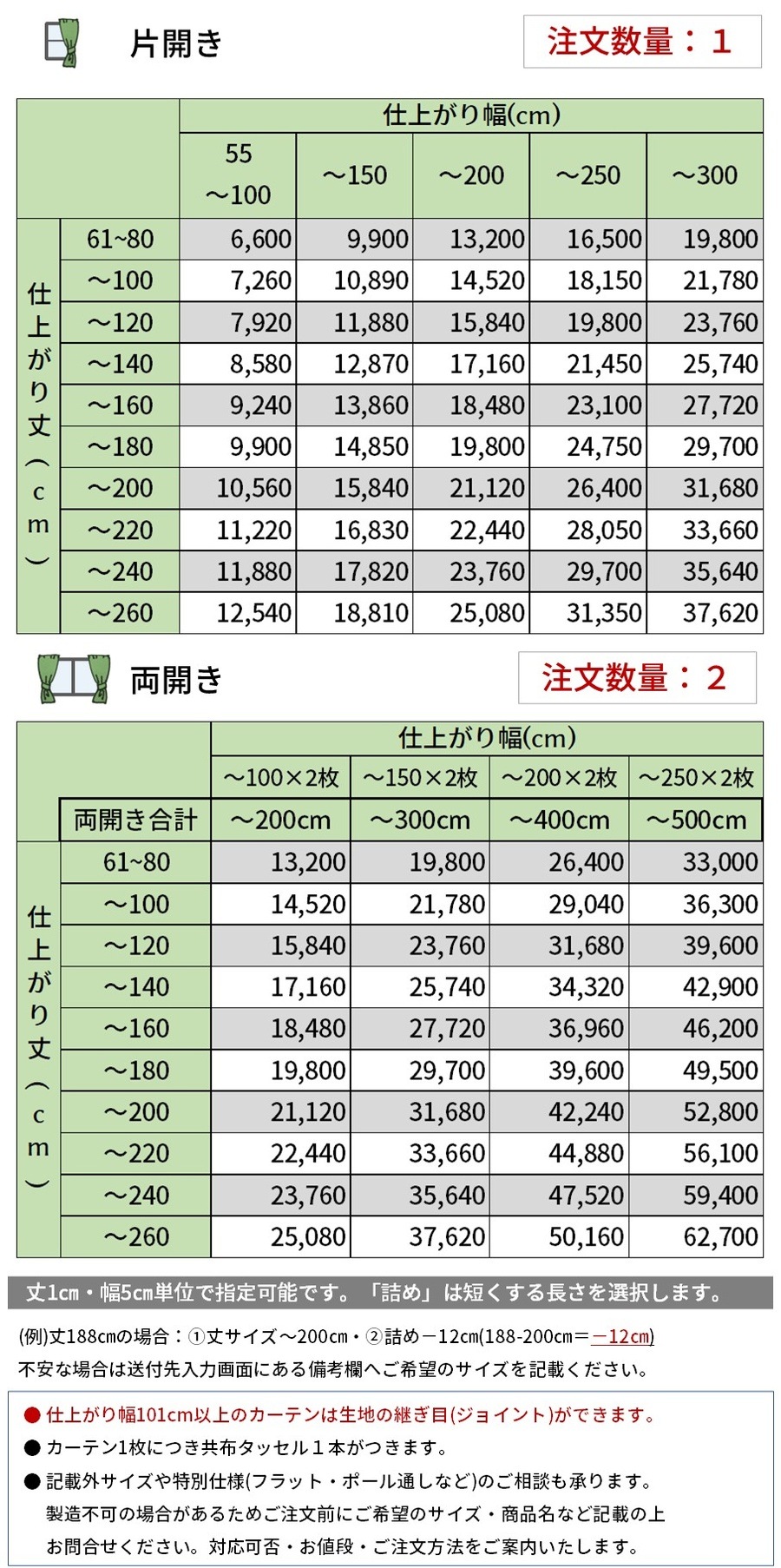 防炎＞落ち着いた色の花柄プリント。光をお部屋にとりこむカーテン【SI