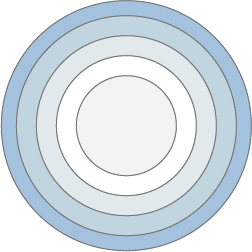 multi_circle_blue