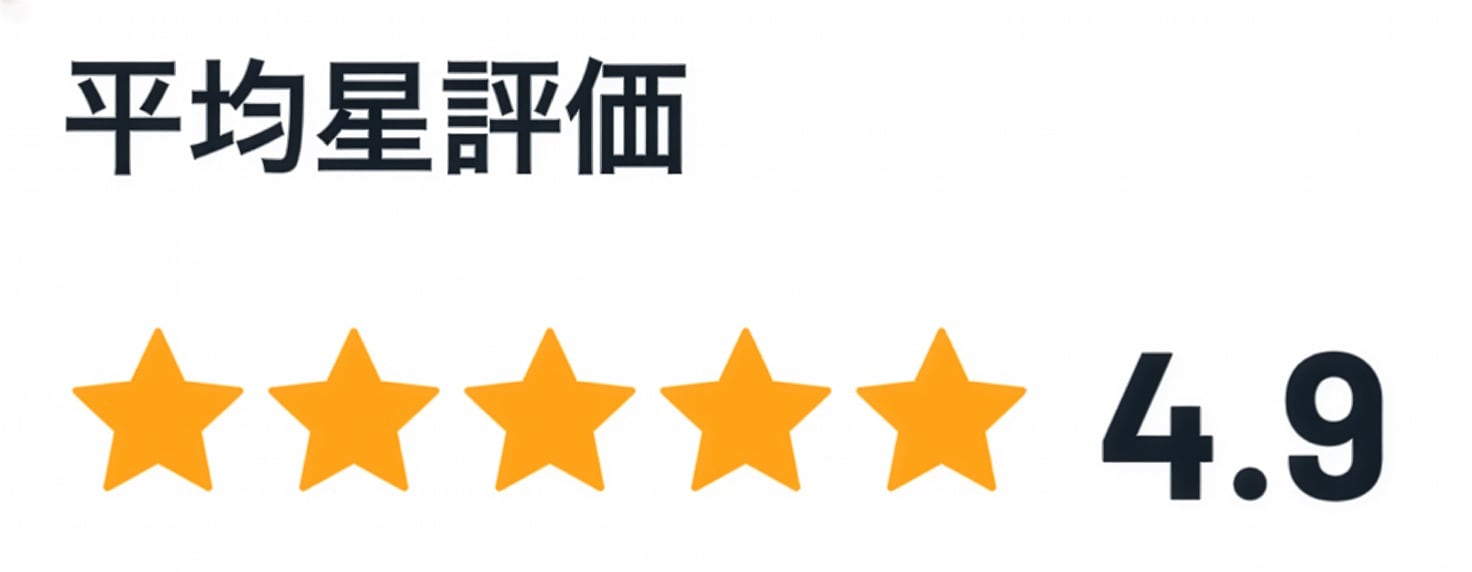 レビュー平均評価4.8